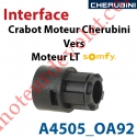 Interface Crabot Moteur Cherubini vers Crabot Moteur Somfy LT permet d'utiliser les Roues de la Gamme Somfy LT
