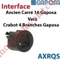 Interface Ancien Carré de 16 Moteur Gaposa vers Crabot 4 Branches Moteur Gaposa