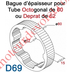 Bague d'épaisseur pour augmenter le diamètre du tube Deprat 62 à 80 mm