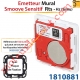Emetteur Mural Smoove Sensitif Rts Blanc Sans Cadre