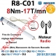 Moteur Radio R8-C01 ou R8-C PROF+ Avec FdC à Réglage Automatique ou Manuel 8/17 sans Mds