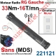 Moteur Bubendorff Radio RG Gauche 33 Nm sans Mds et son Emetteur Mural