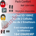 Récepteur Axroll Rts  Pack Confort (1 Axroll + 1 Jeu Cellules + 2 Keygo 4cx)